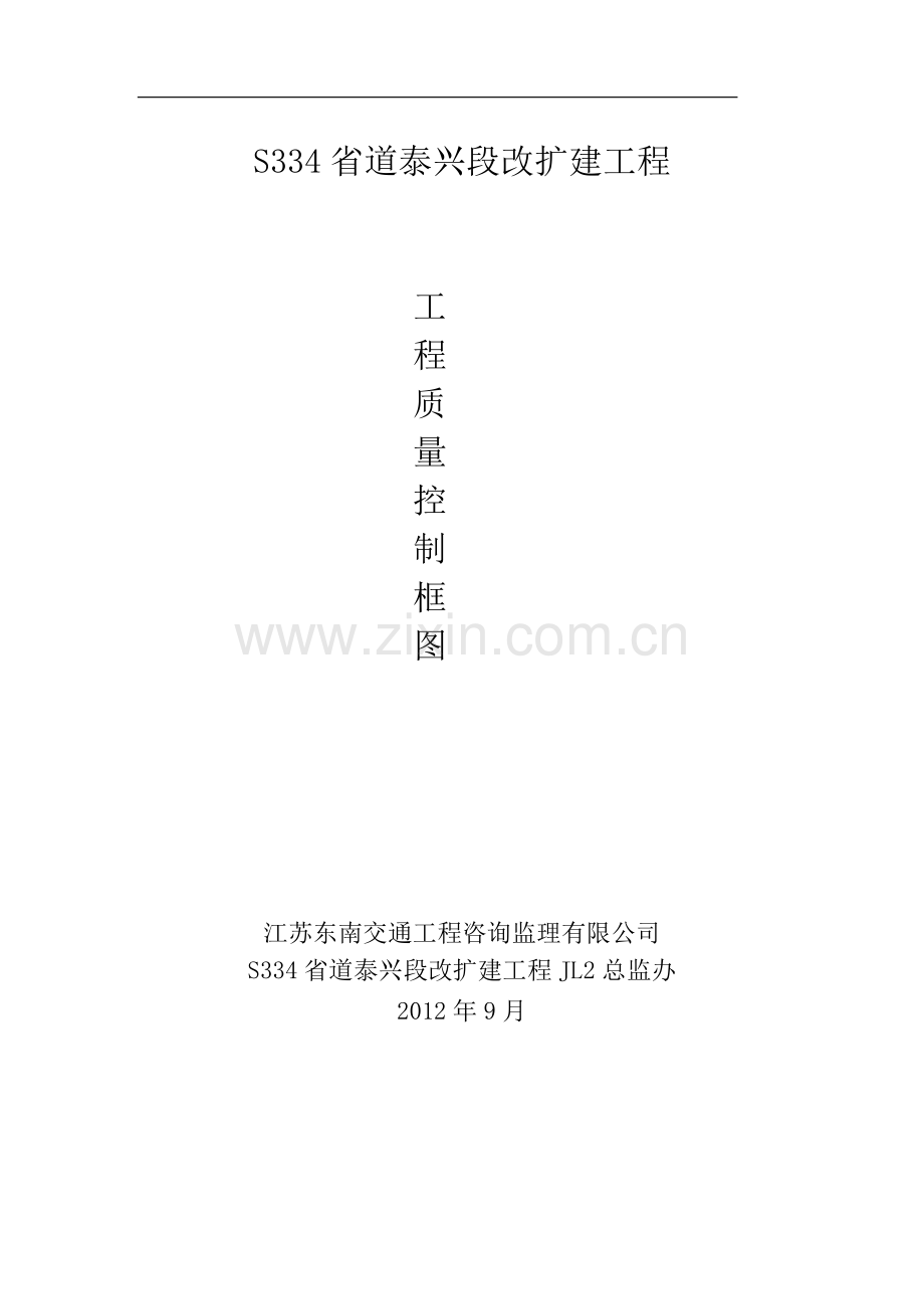 监理工程质量控制框图.doc_第1页