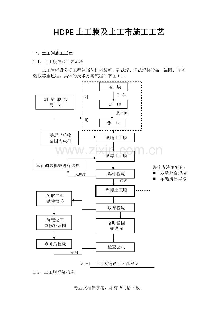 土工膜及土工布施工工艺.doc_第1页