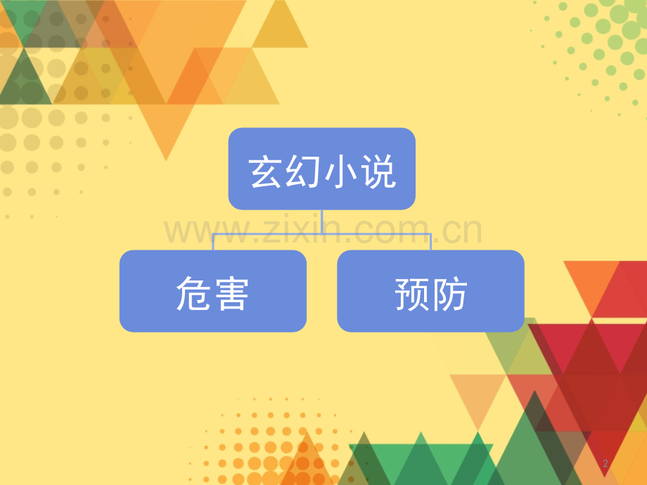 论玄幻小说的危害及预防幻灯片.ppt_第2页