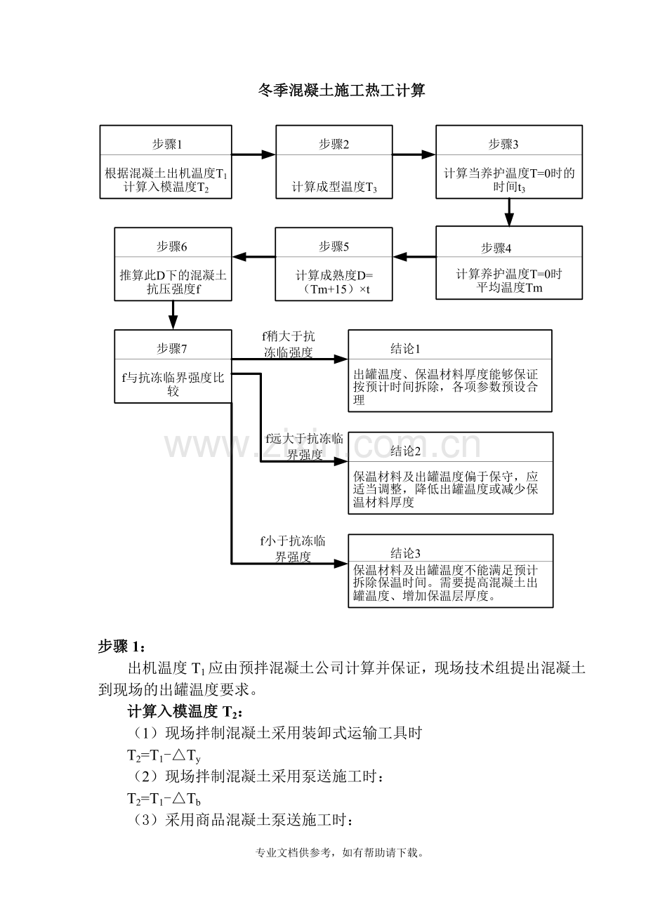 混凝土热工计算步骤及公式.doc_第1页