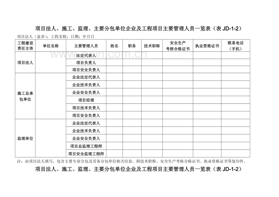 水利工程质量监督导则.doc_第2页