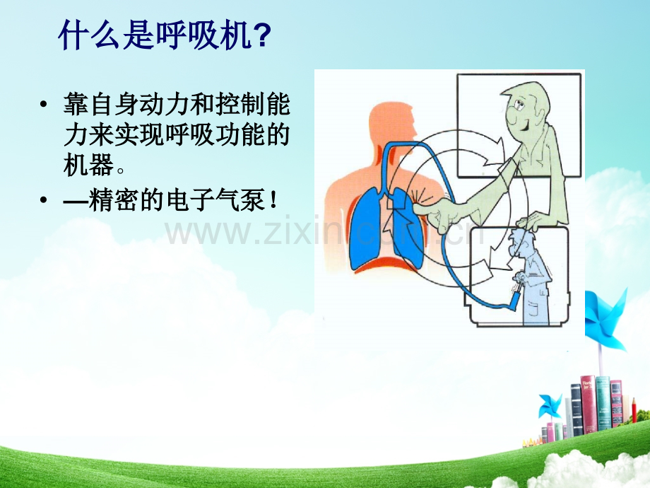 呼吸机使用.pptx_第2页