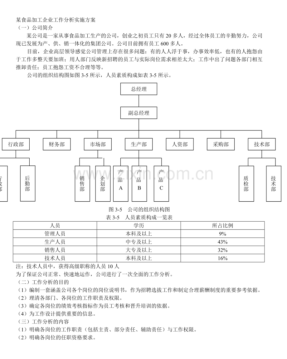 某食品加工企业工作分析实施方案.doc_第1页