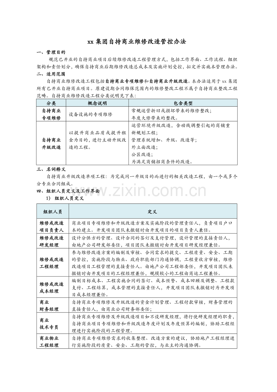 房地产公司自持商业整改管控办法模版.doc_第1页