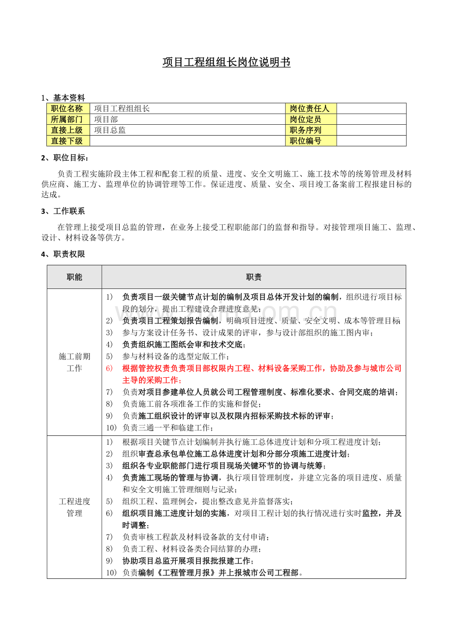 房地产项目项目部工程经理岗位说明书模版.docx_第1页
