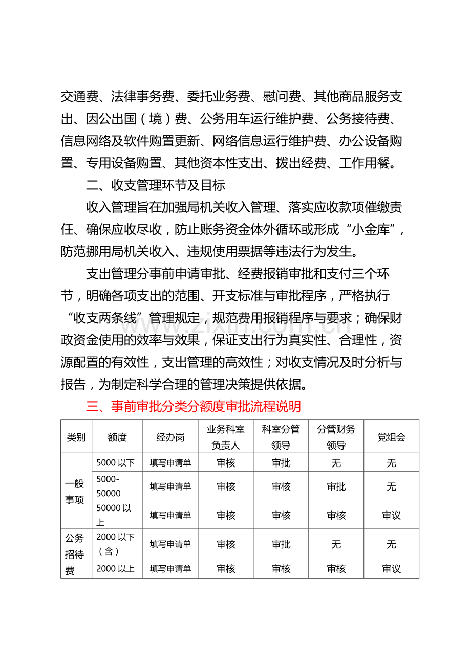 机关单位内部控制操作流程手册之收支结算管理模版.docx_第2页