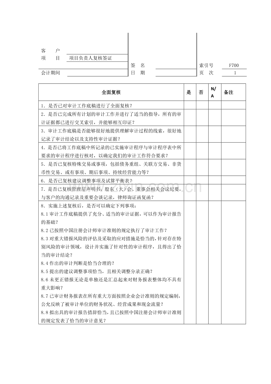 审计工作底稿之审计复核签证表.doc_第1页