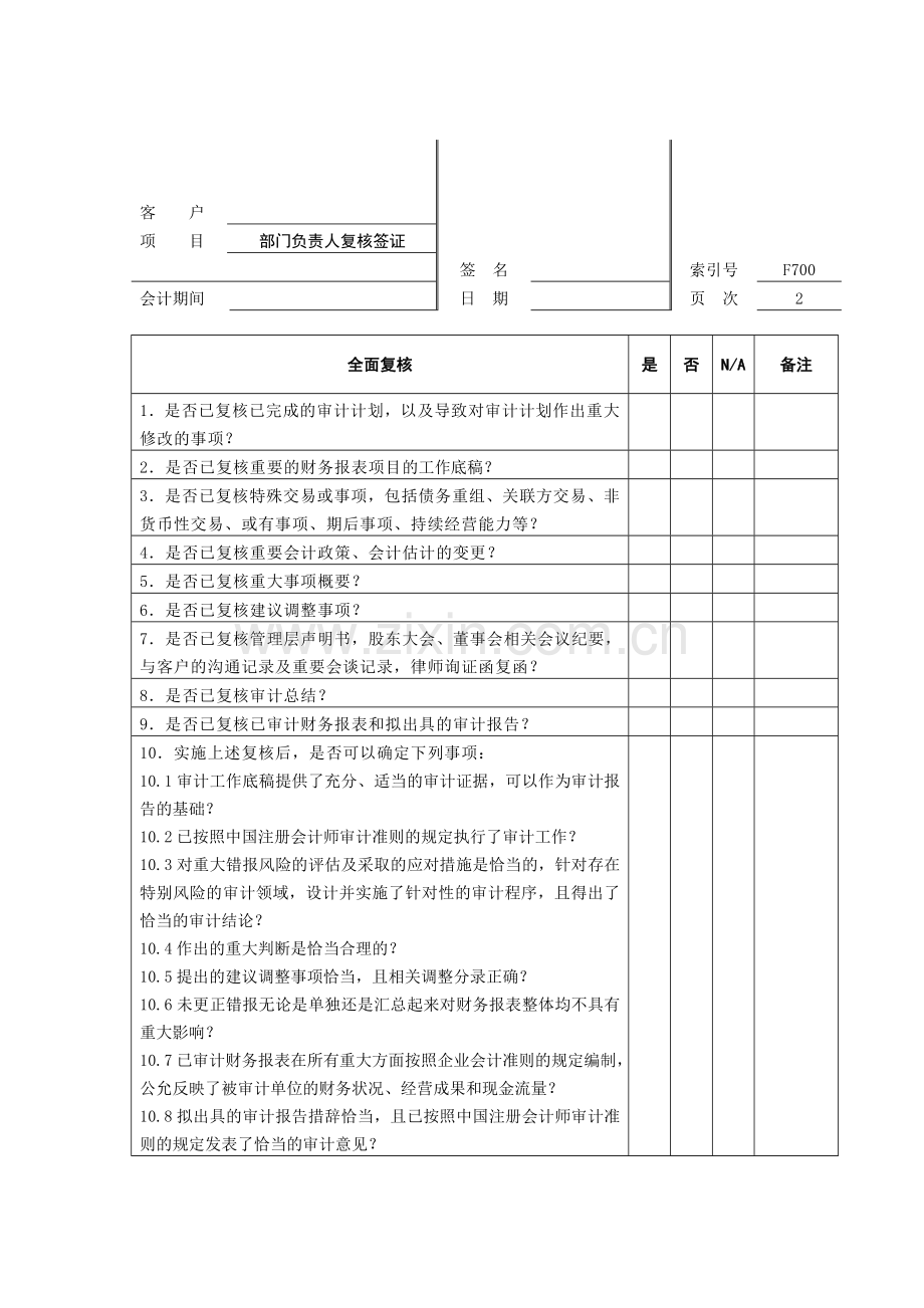 审计工作底稿之审计复核签证表.doc_第2页
