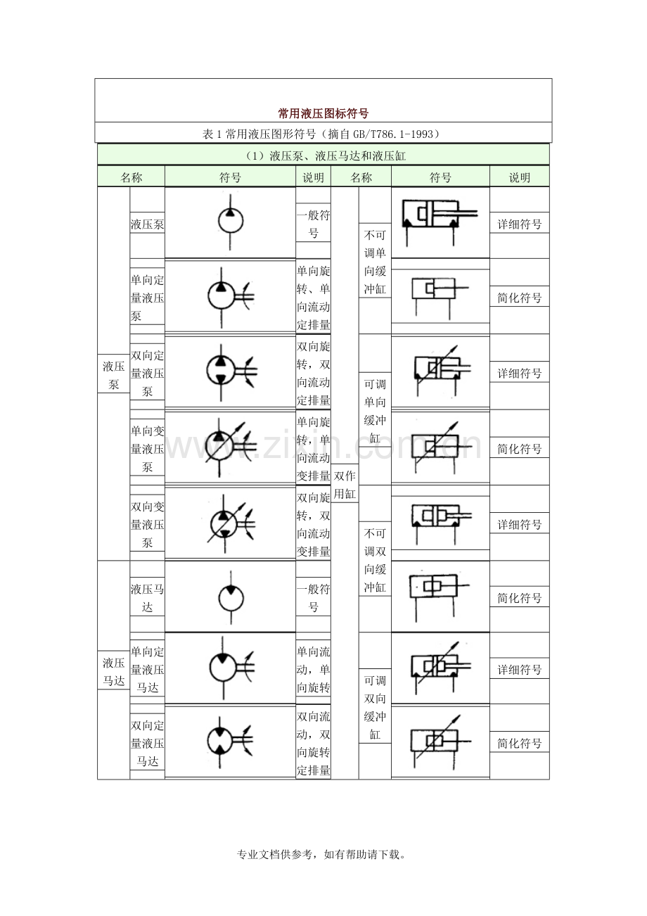 液压阀图标符号.doc_第1页