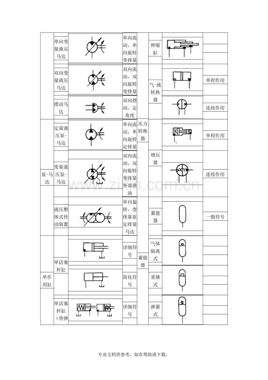 液压阀图标符号.doc_第2页