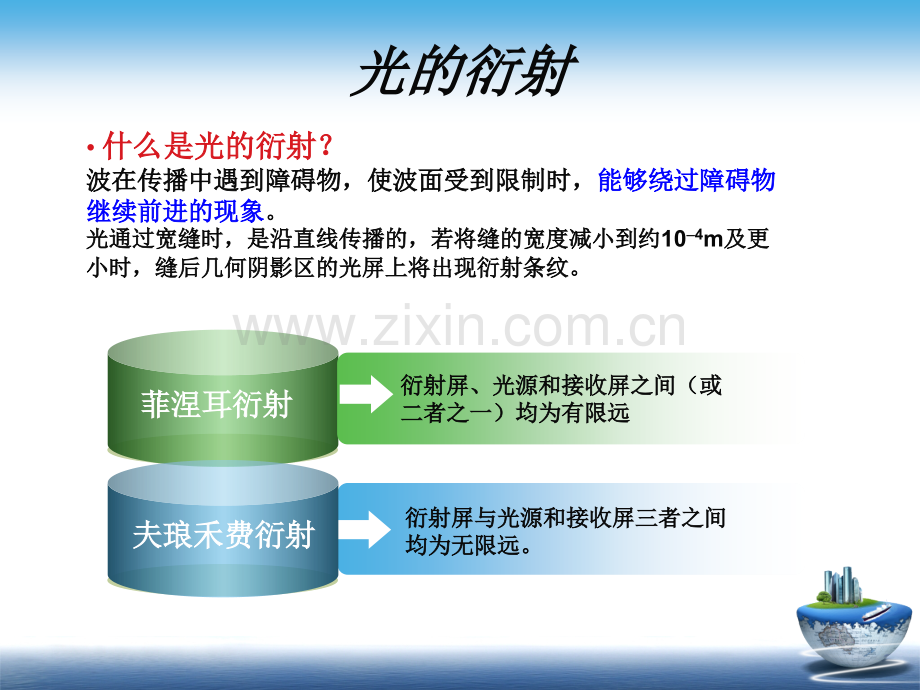 大学物理光的衍射一.pptx_第2页
