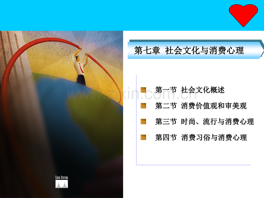 社会文化与消费心理.pptx_第1页