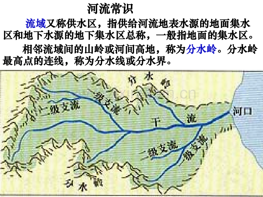 河流的综合开发──以美国田纳西河流域为例.pptx_第2页