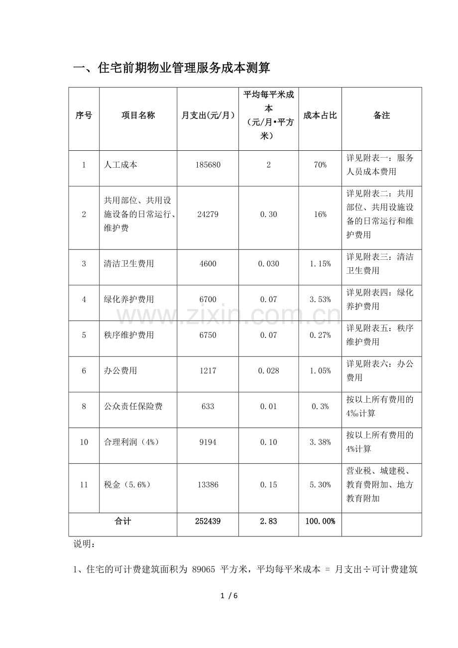 住宅前期物业管理服务成本测算.docx_第1页