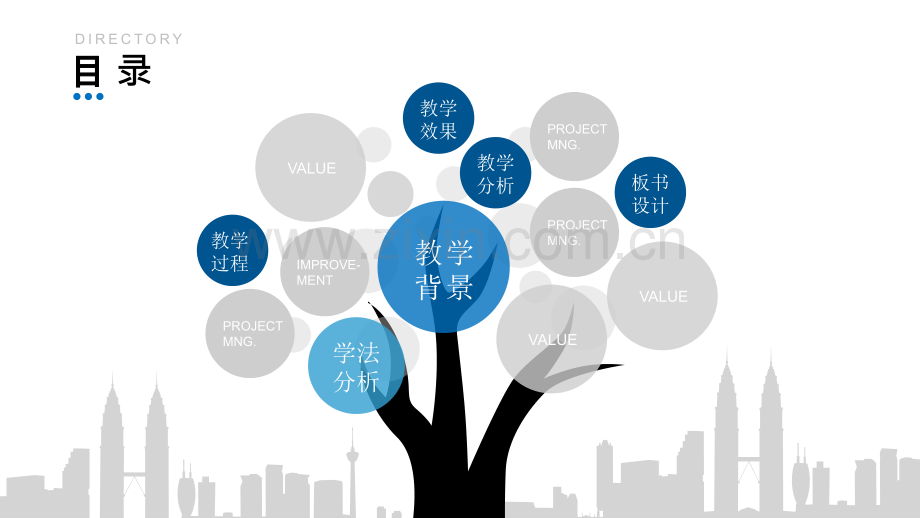 教师说课PPT模版-(57).pptx_第2页