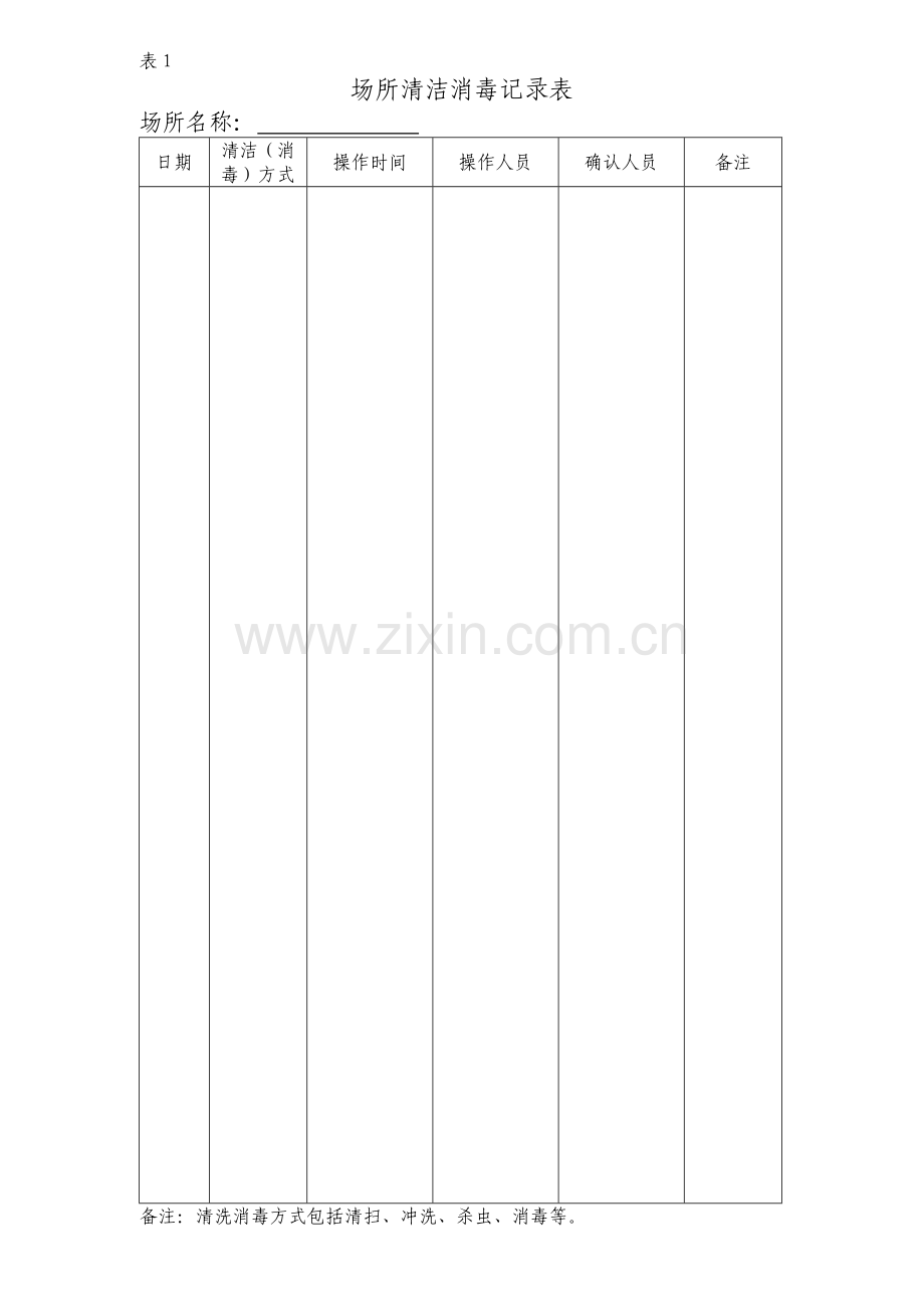 食品安全管理体系记录表格模板.doc_第1页