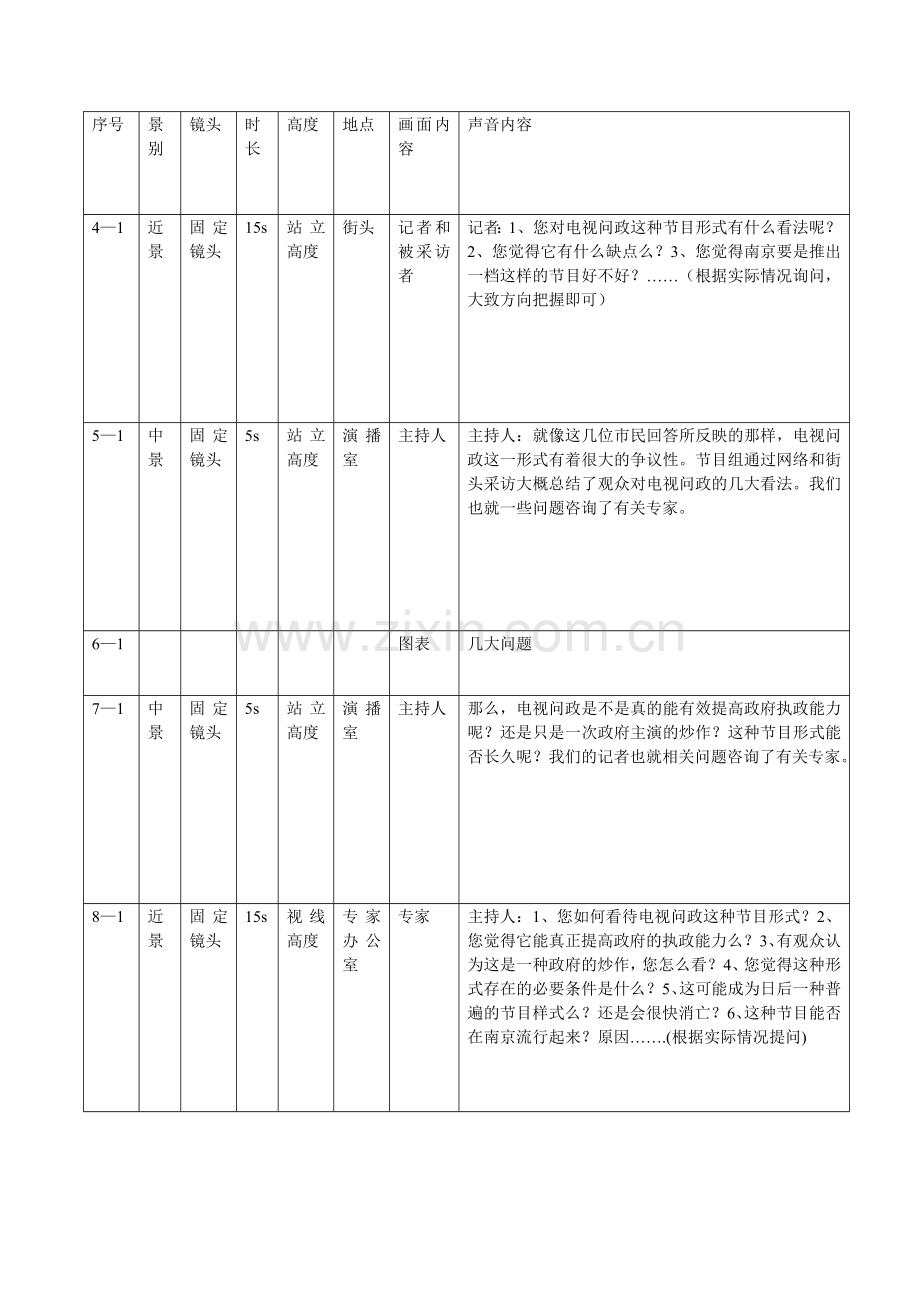 新闻片分镜头脚本.doc_第2页