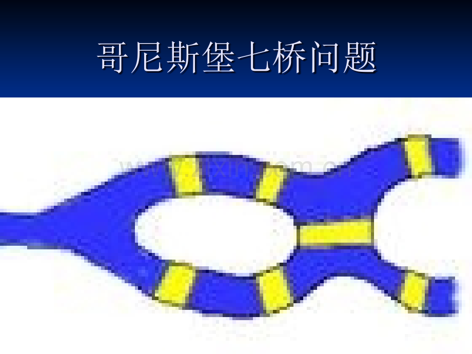 哥尼斯堡七桥问题PPT幻灯片课件.ppt_第1页