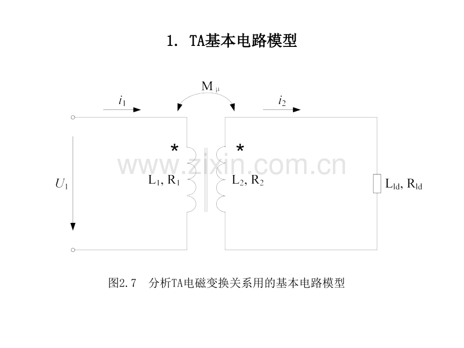 电流互感器原理.pptx_第1页