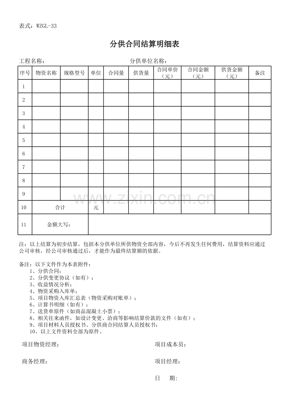 工程建设分包分供结算管理办法-(超经典版).xls_第1页