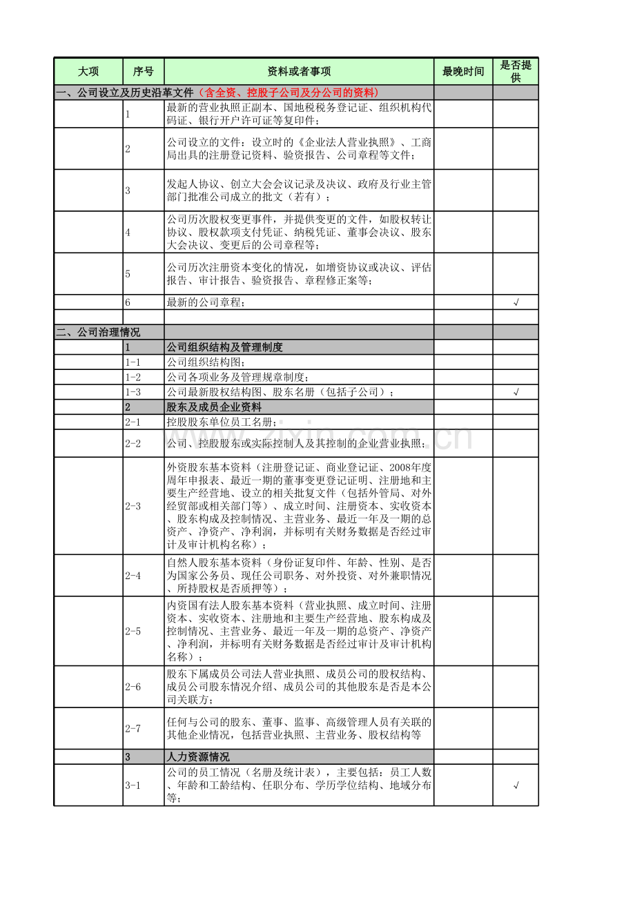 公司债尽调清单工作底稿模版.xlsx_第1页