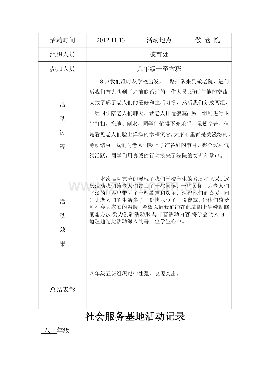 社区服务活动记录.doc_第2页