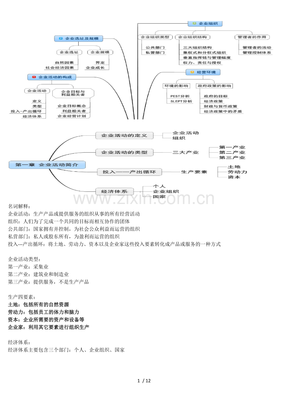 企业组织与经营环境精髓.docx_第1页