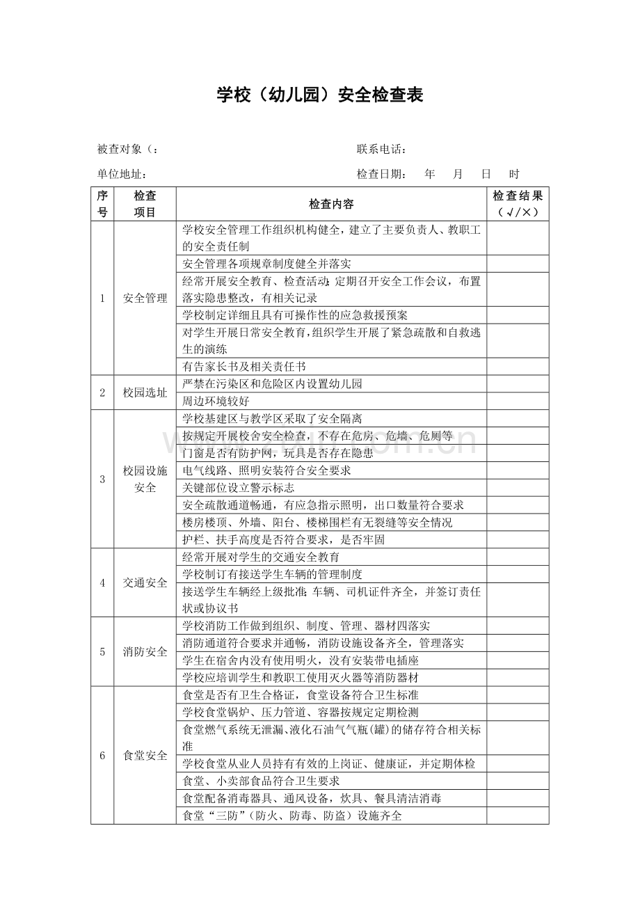 学校幼儿园安全检查表.doc_第1页