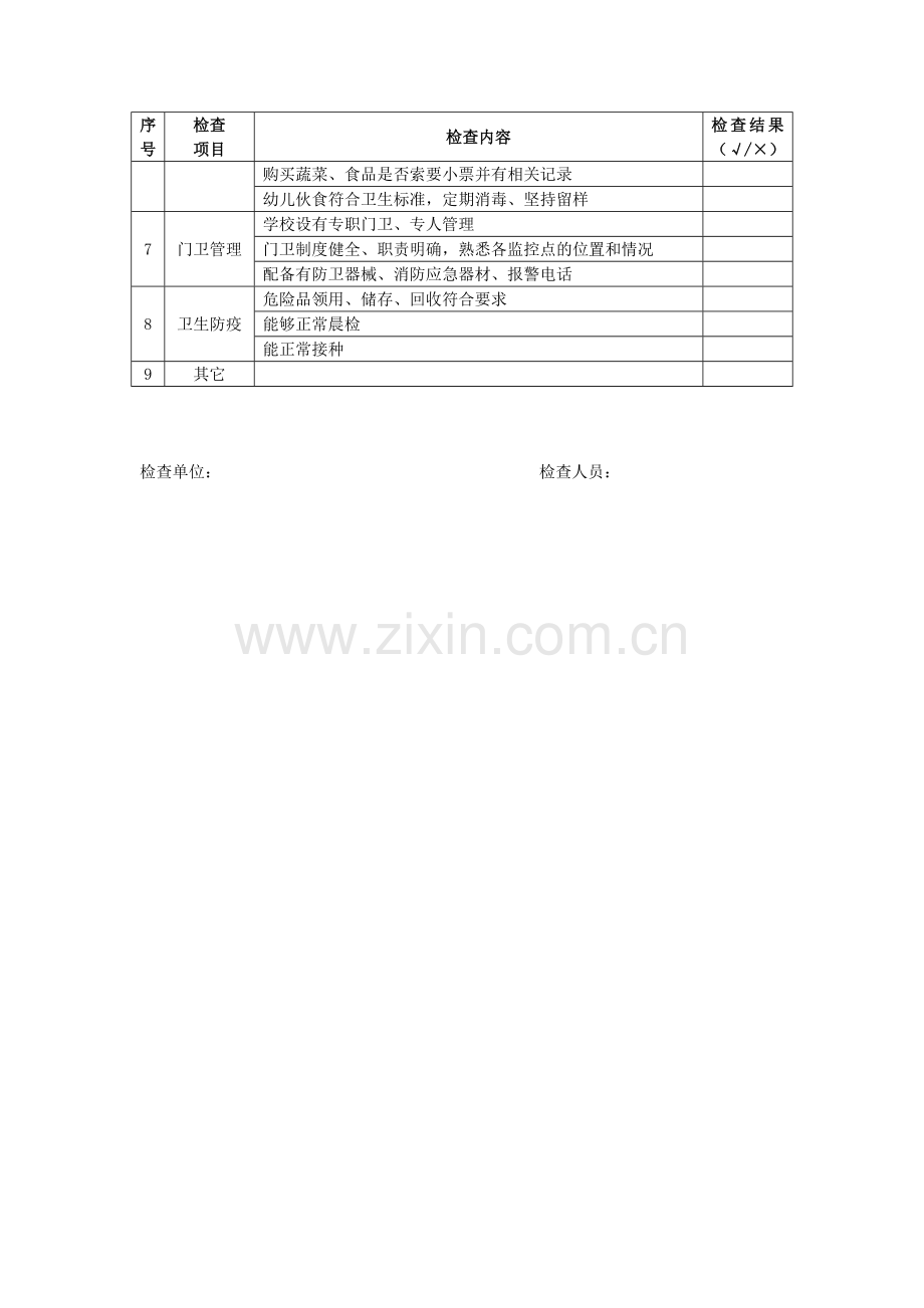 学校幼儿园安全检查表.doc_第2页