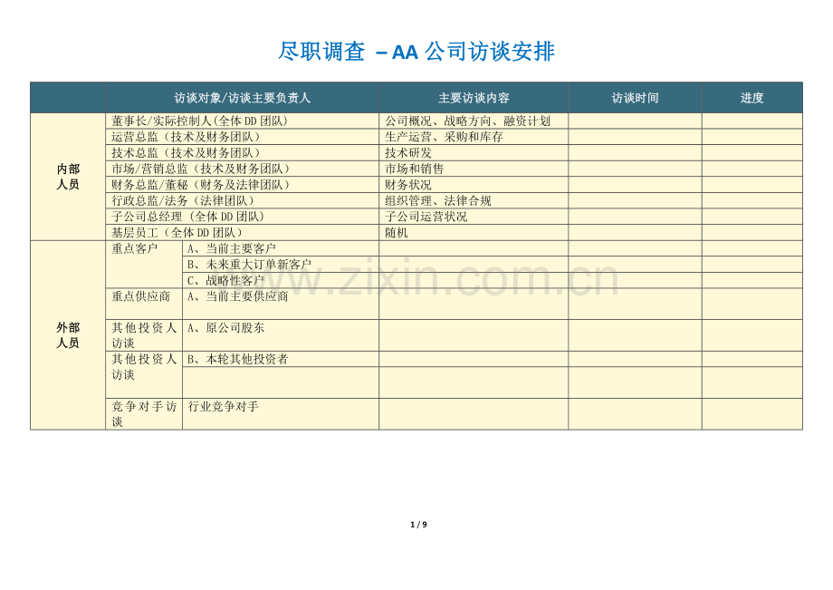 尽调清单--完整尽调访谈安排提纲.docx_第1页