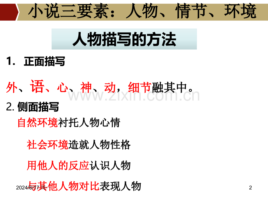 个性化语言显个性.ppt_第2页