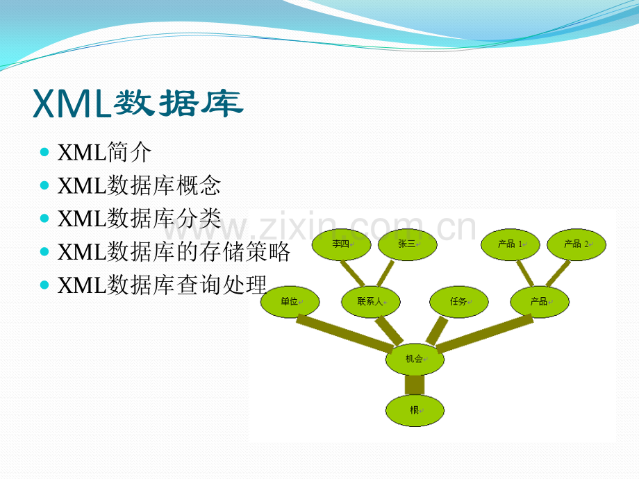 浅析XML数据库.pptx_第2页