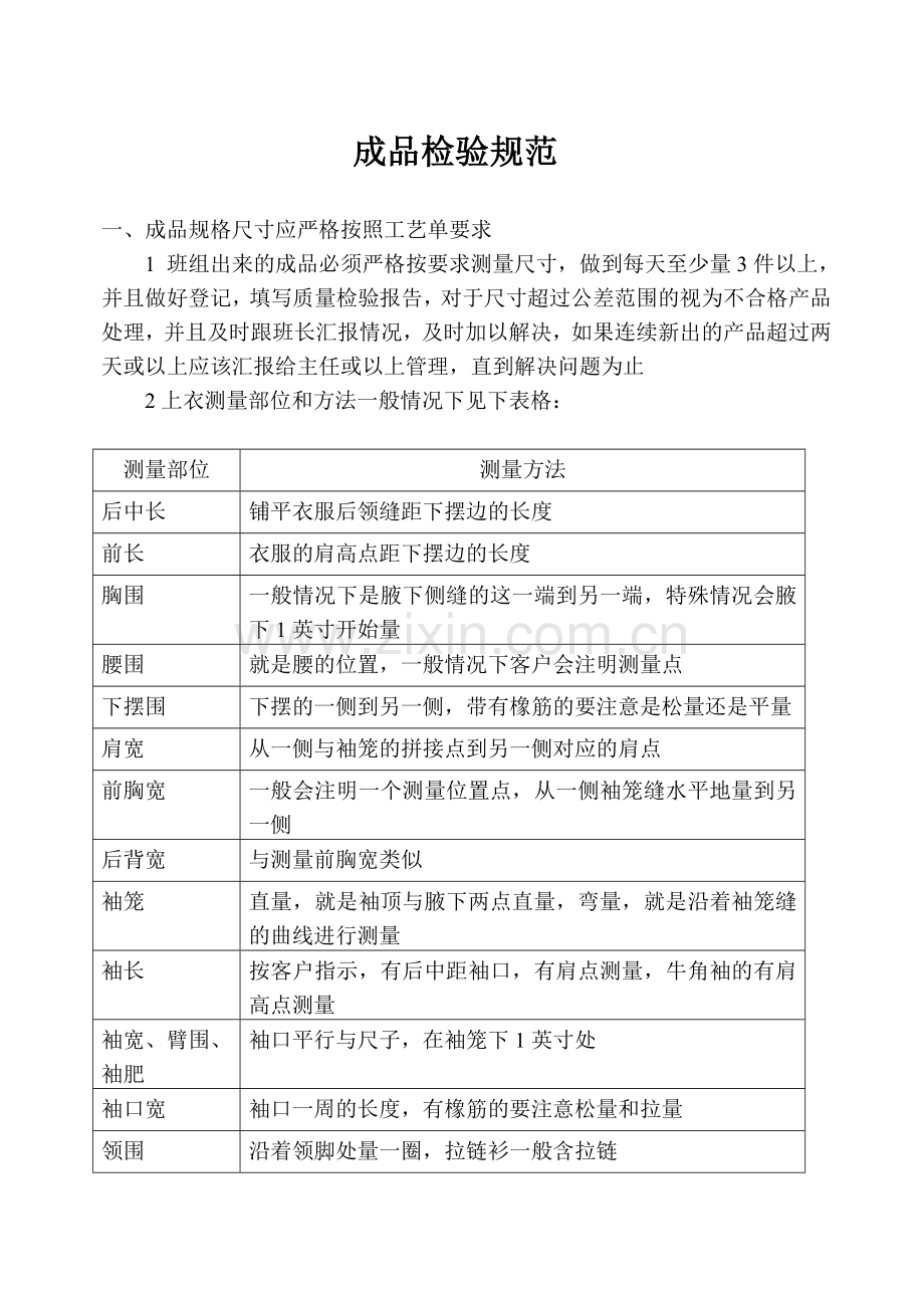 服装厂成品检验规范.doc_第1页