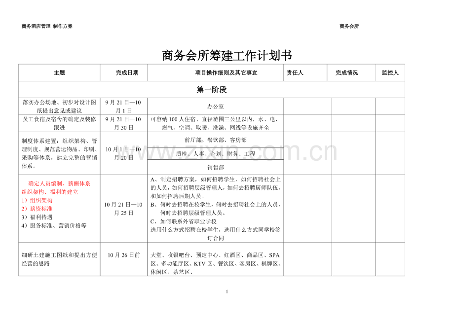 商务会所筹建工作计划书学士学位论文.doc_第1页