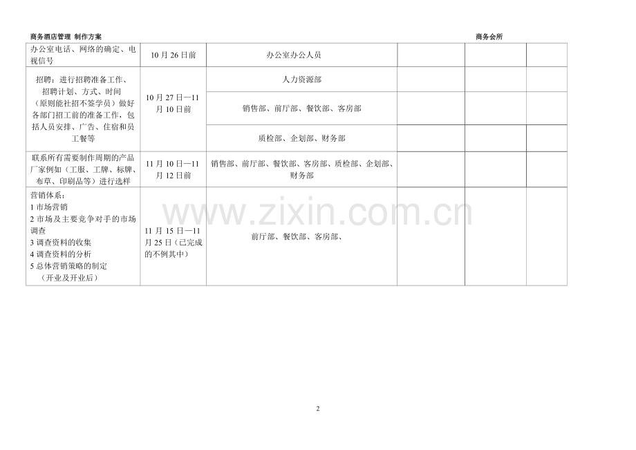 商务会所筹建工作计划书学士学位论文.doc_第2页