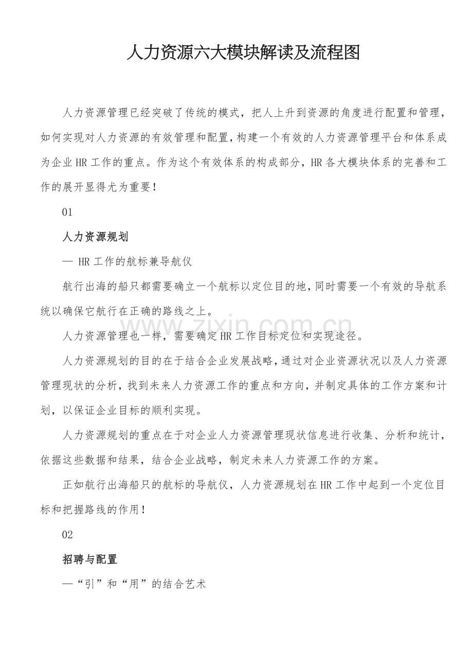 人力资源六大模块解读及流程图.doc_第1页
