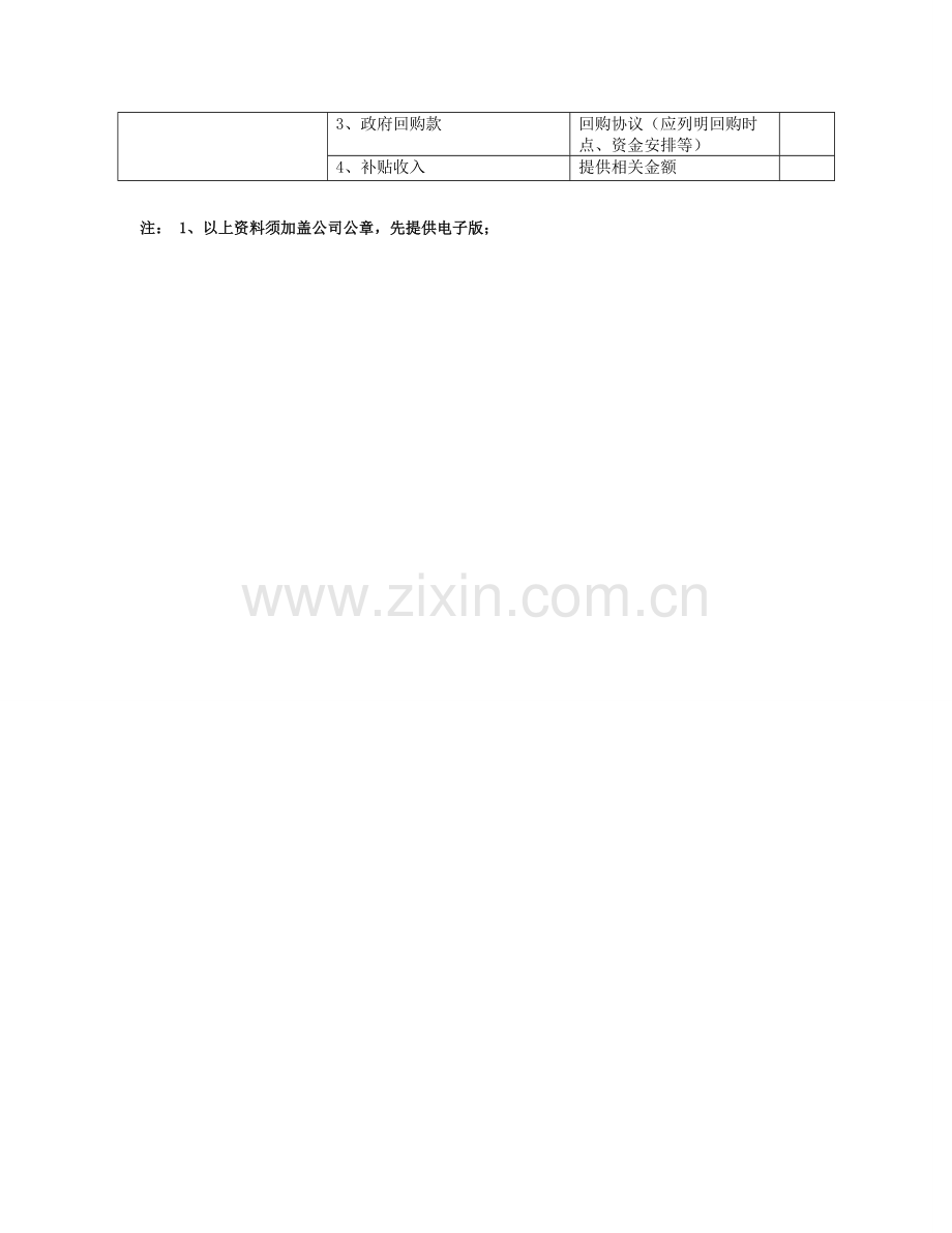 平台公司贷款尽职调查资料清单-政信类.doc_第2页