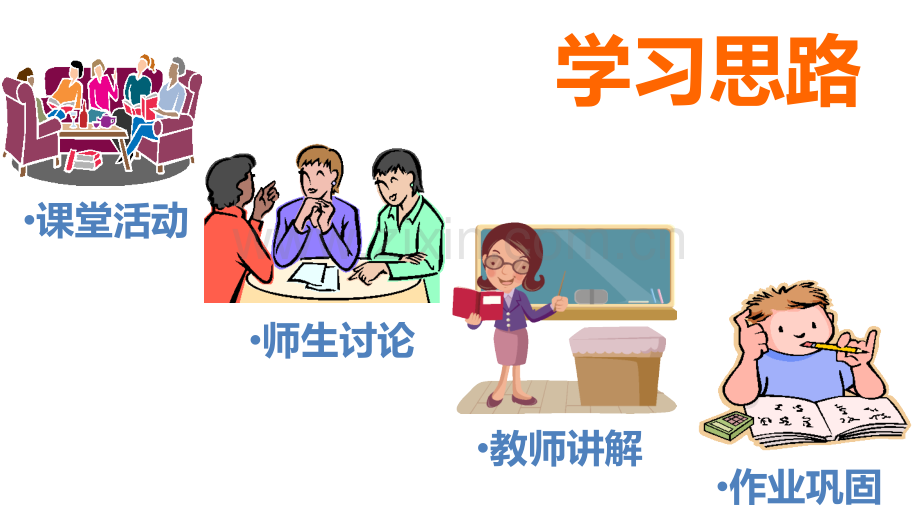 经济政治与社会-.pptx_第2页