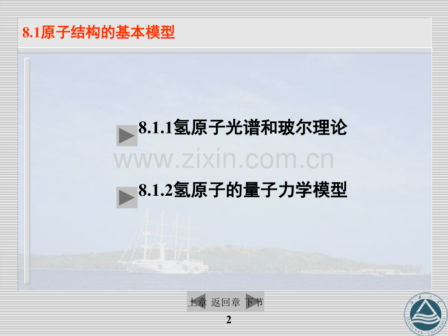 原子结构模型.ppt_第2页