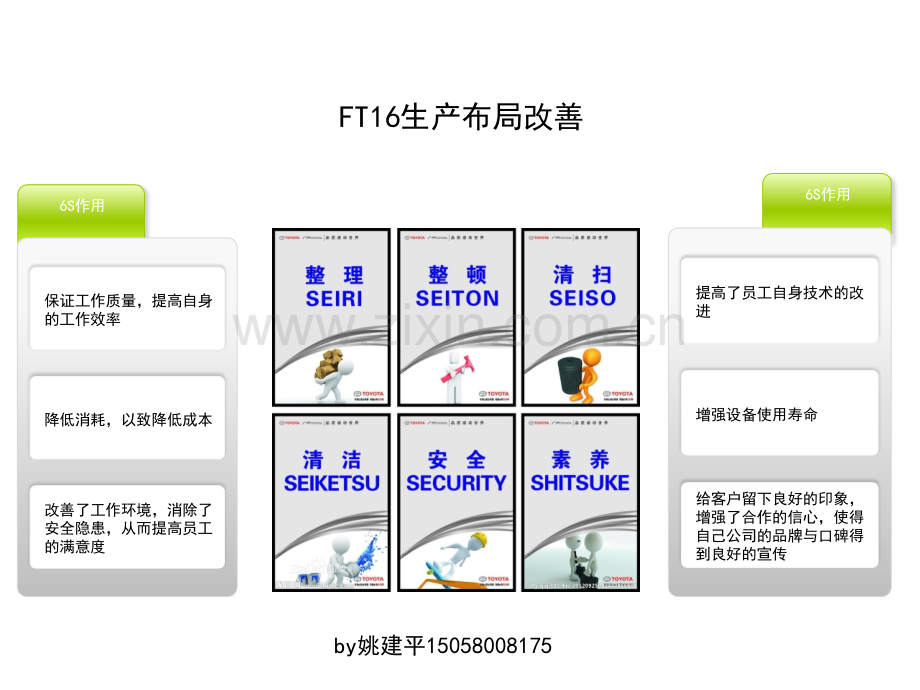 装配型企业精益改善方案演示幻灯片.ppt_第1页