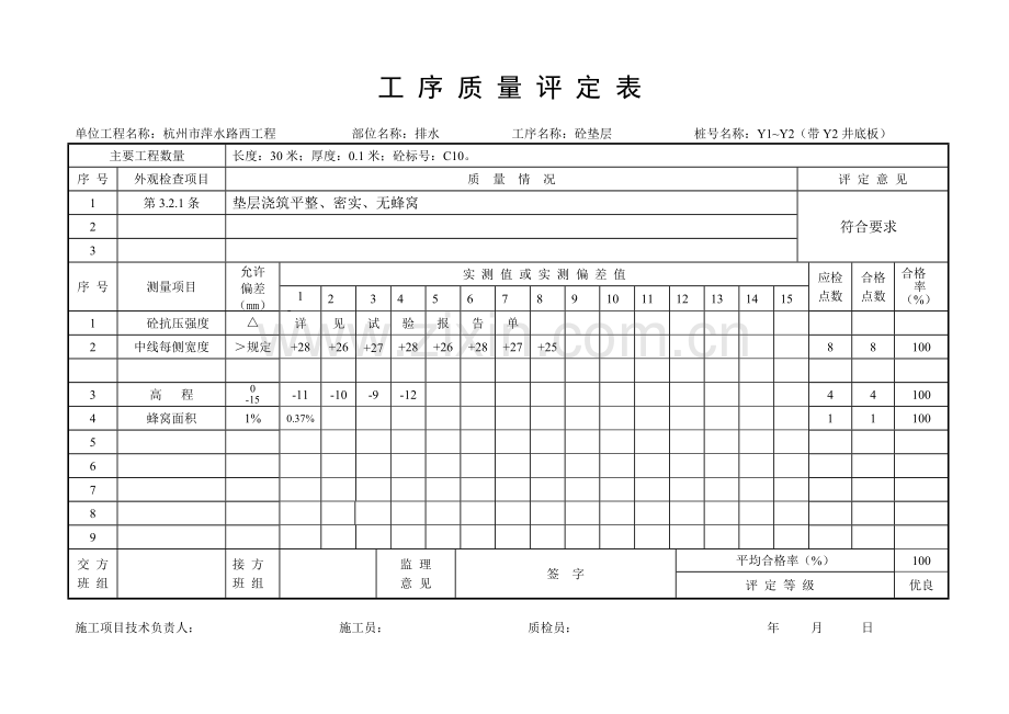 工序质量评定表1.doc_第2页