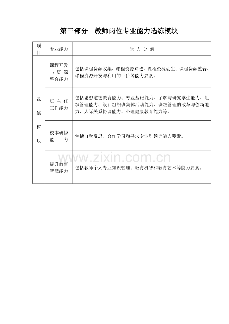 岗位练兵手册教师岗位专业能力选练模块.doc_第1页
