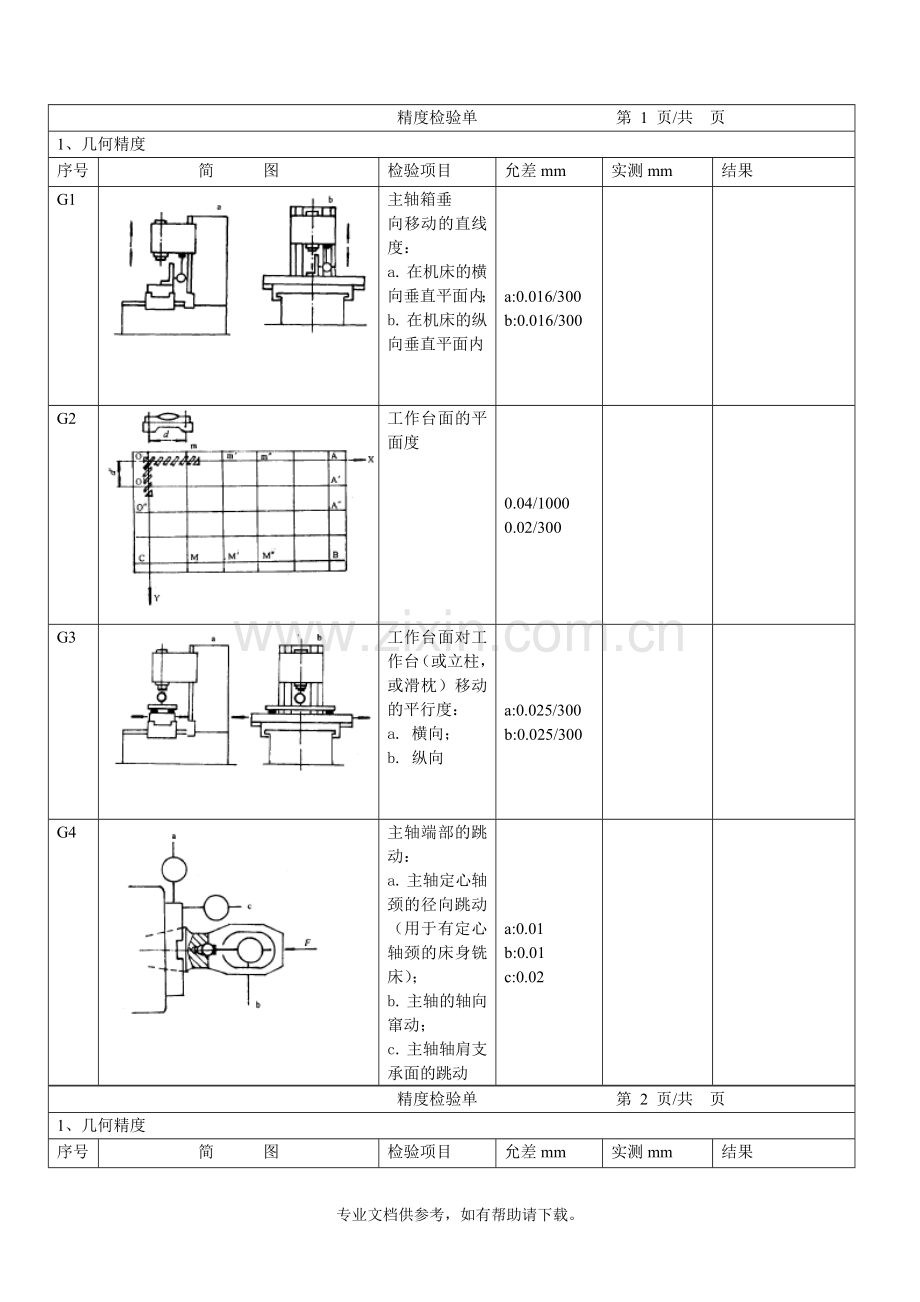 铣床精度检验单.doc_第1页
