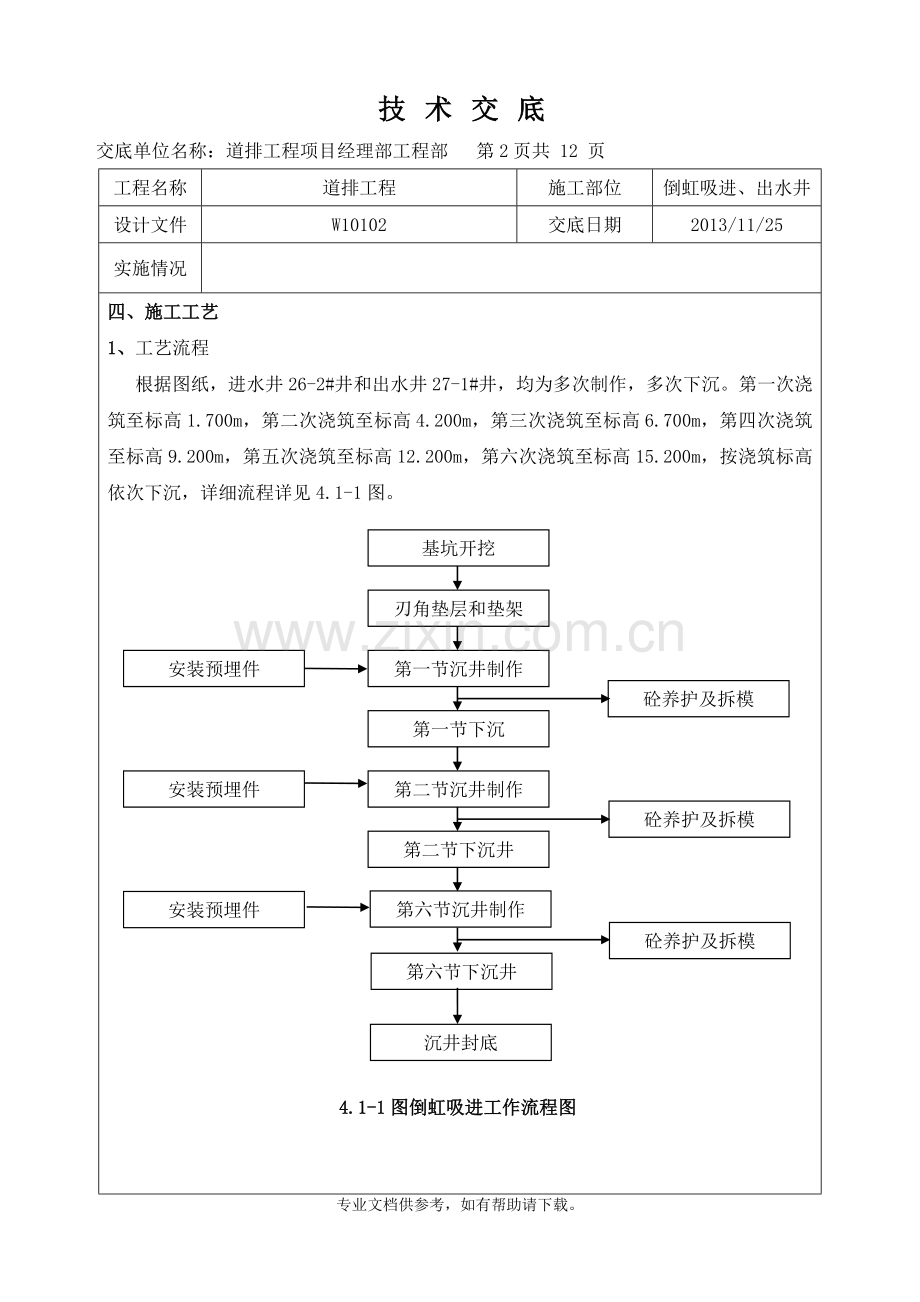 倒虹吸井交底.doc_第2页
