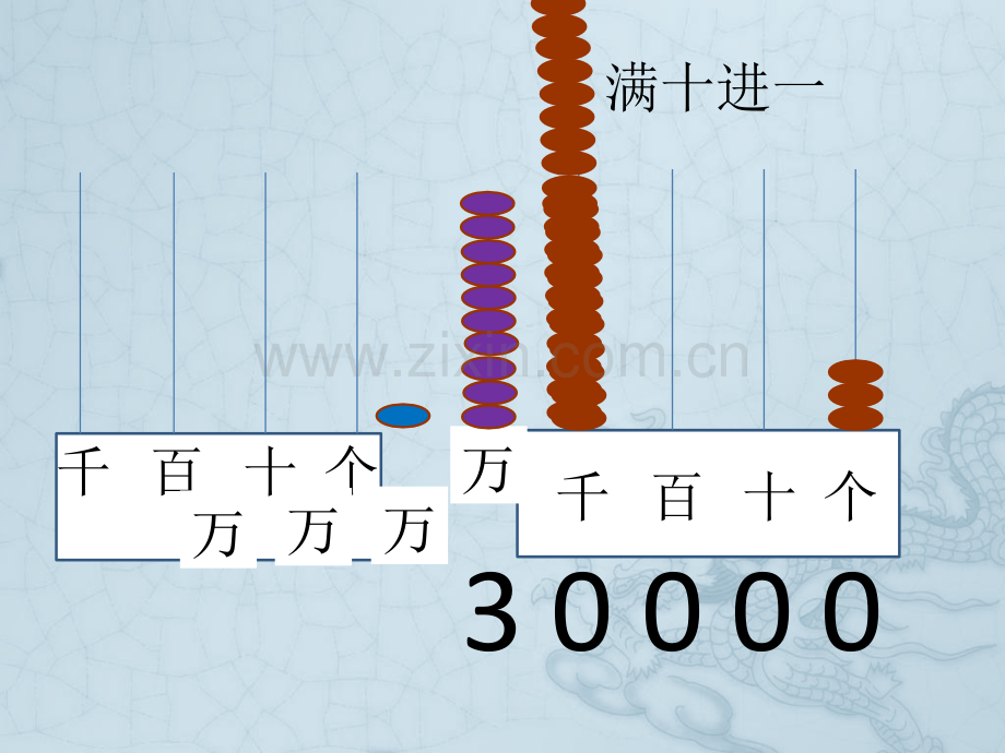 认识整万数.pptx_第2页