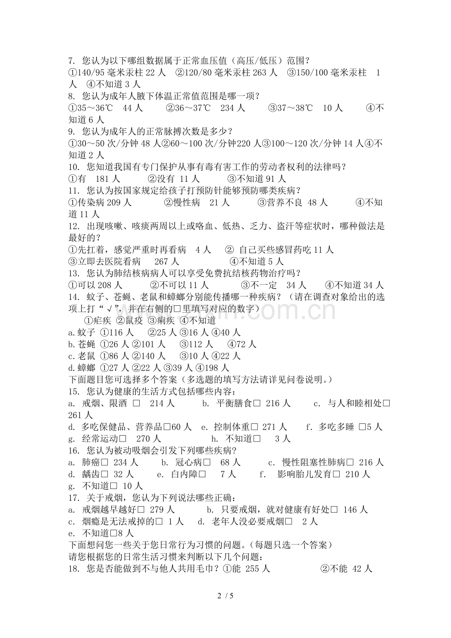 健康素养调查问卷结果.doc_第2页