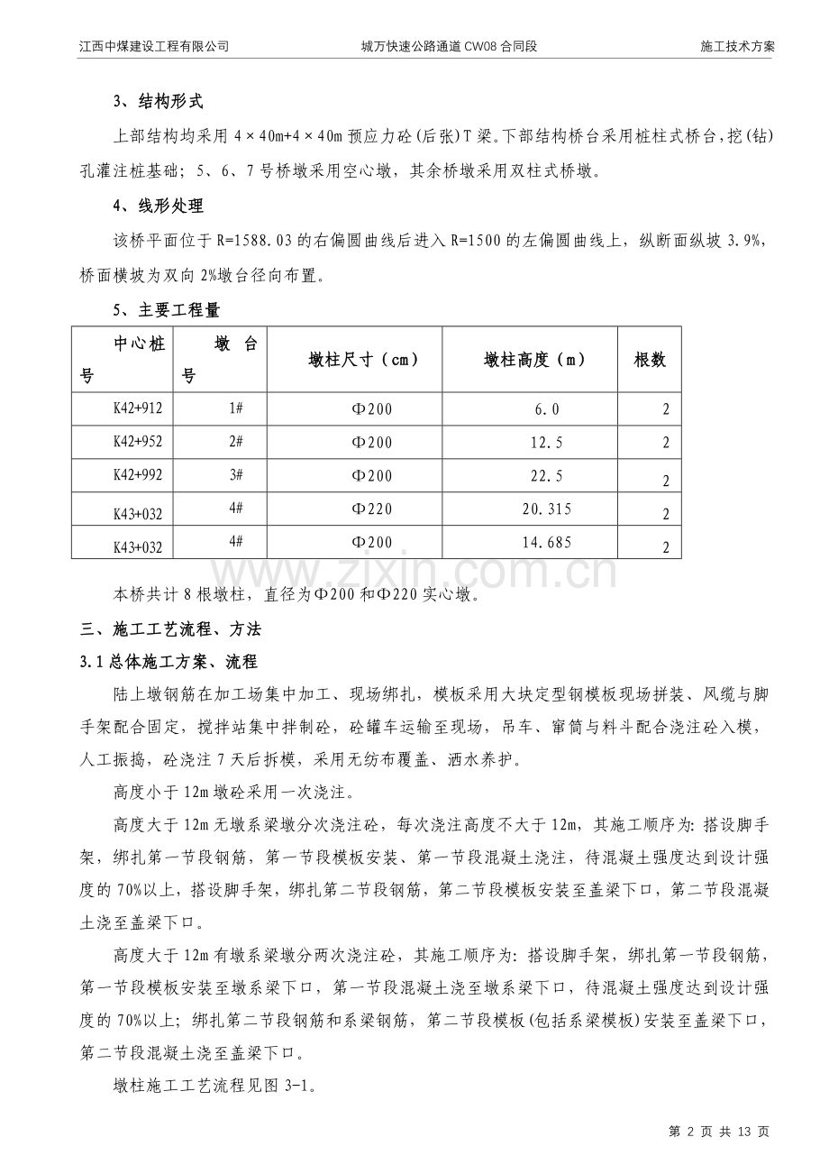 双柱墩柱施工方案.doc_第2页