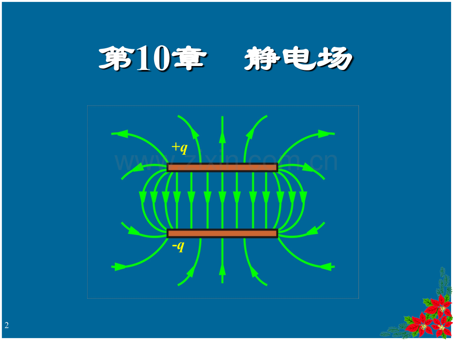 第四篇电磁学.pptx_第2页