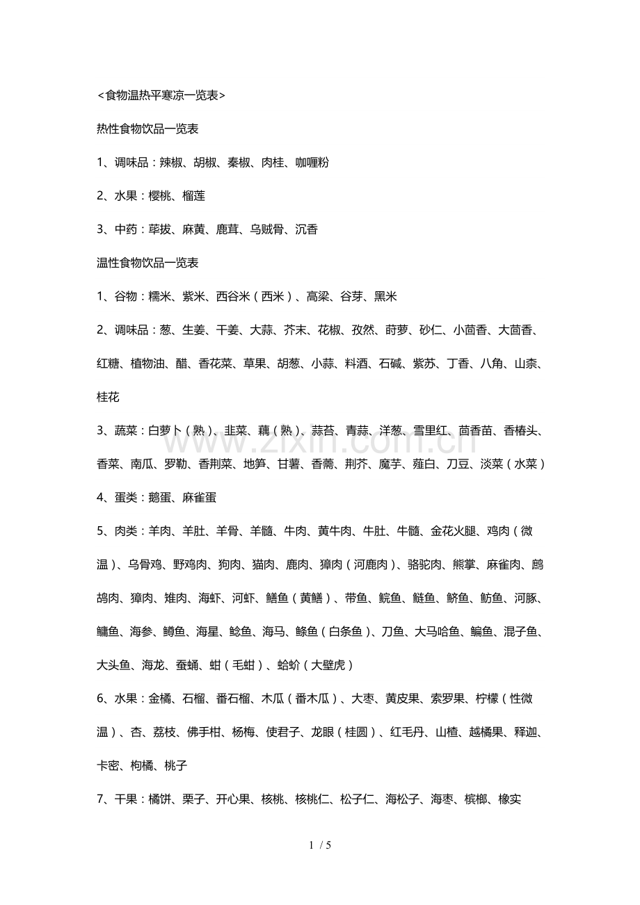 食物温热平寒凉一览表.doc_第1页