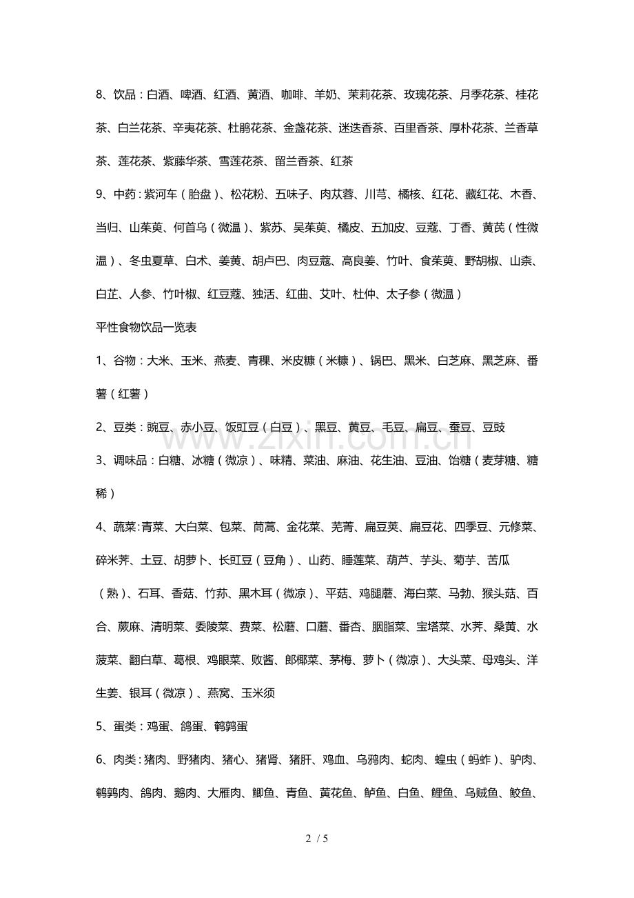 食物温热平寒凉一览表.doc_第2页